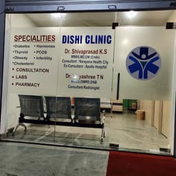Dr. Shivaprasad KS
